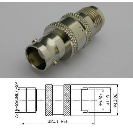 Microwave Communication Equipment,Coaxial