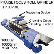 CNC Roll Grinder (CNC Roll мясорубка)
