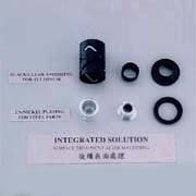 surgical Materials and Equipment (surgical Materials and Equipment)