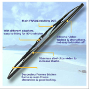 New 30 Series High Technology Windshield Wiper Blade (Nouveau 30 Series High Technology Essuie-glaces Blade)
