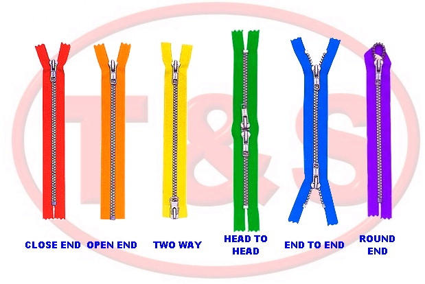 Plastic zippers (Plastic zippers)