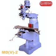 Milling Machine (Milling Machine)