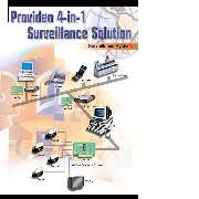 PV140 (Surveillance System Solution) (PV140 (Система наблюдения Solution))