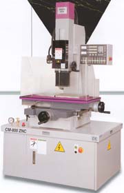 Drilling EDM (Drilling EDM)