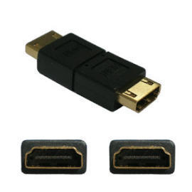 HDMI Connector (Разъем HDMI)