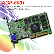 AGP-500T (VGA) (AGP-500T (VGA))