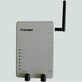 Wireless 54Mbps Router (54Mbps Wireless Router)