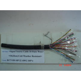 Cable (Câble)