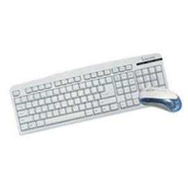 Keyboard & Mouse (Clavier et souris)