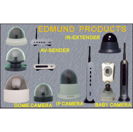 AV Senders & CCD Cameras (AV Absender & CCD-Kameras)