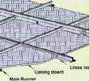 CEILING SUSPENSION GRID (CEILING SUSPENSION GRID)