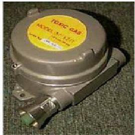 Gas Detector