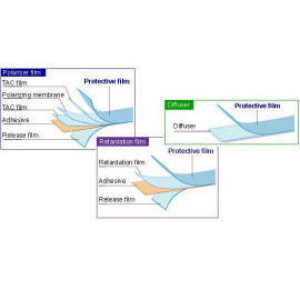 Protection Tape / Schutzfolien / Abdeckfolie / Optische Schutzfilm (Protection Tape / Schutzfolien / Abdeckfolie / Optische Schutzfilm)