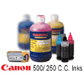 Canon Refill Kits (Canon Refill Kits)