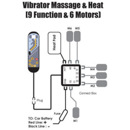 Vibrator massage Parts, Pedicure SPA massger, Massage Chair, Cushion, Health & B (Vibromasseur Pièces massage, pédicure massger SPA, massage sur chaise, coussin)