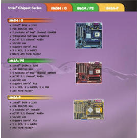 Intel Chipset Series (Набор микросхем Intel серии)