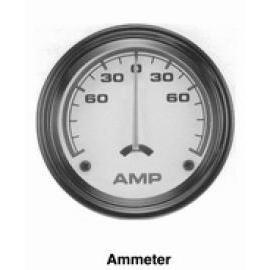 Ammeter (Ampèremètre)