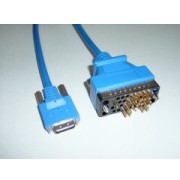 Cisco Cable (Cisco Кабельные)
