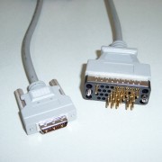 Cisco Cable (Cisco Кабельные)