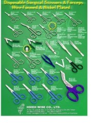 Forceps (Forceps)