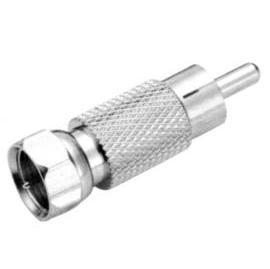 F CONNECTORS (F CONNECTORS)