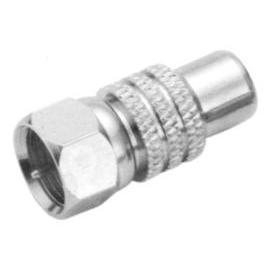 F CONNECTORS (F CONNECTORS)
