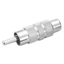 RCA CONNECTORS (RCA РАЗЪЕМЫ)