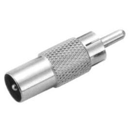 RCA CONNECTORS (RCA РАЗЪЕМЫ)