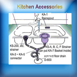 Strainer, Kitchen Accessories (Ситечко, аксессуары для кухни)