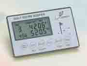 Credit Card Size Golf Score Keeper