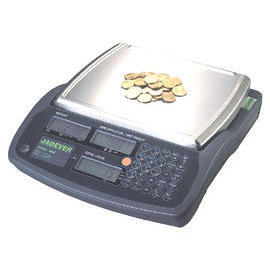 Coin Counting Scale, Electronic Desktop Scale
