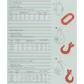 Schäkel, Ringschraube, Bootszubehör, Schlepphaken, Bootszubehör, Rigging-Hard (Schäkel, Ringschraube, Bootszubehör, Schlepphaken, Bootszubehör, Rigging-Hard)