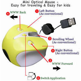 Mini Optical Mouse (Оптическая мышь)