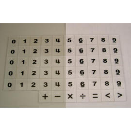 Overhead numbers 0-9 & operation signs (Overhead numbers 0-9 & operation signs)