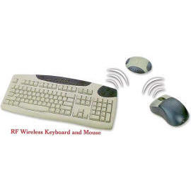 Standard Computer Keyboard (Стандартный компьютер клавиатуры)