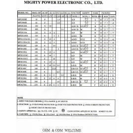 SWITCHING POWER SUPPLY (Switching Power Supply)