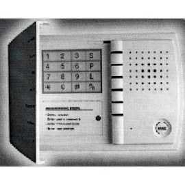 WIRELESS HOME BURGLAR ALARM SECUIRTY SYSTEM (Wireless Home охранная сигнализация SECUIRTY СИСТЕМЫ)