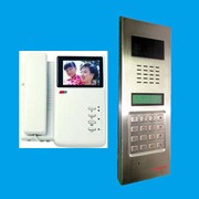 PH-855 Digital Video Doorphone System