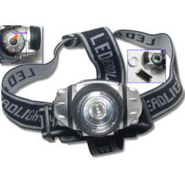 LED Headlamp