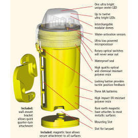 Intelligent Light Sport & Rescue (Intelligent Light Sport & Rescue)