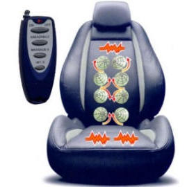 Wireless Electronic System for Roller Massager