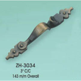 Cabinet hardware pulls (Cabinet hardware pulls)
