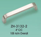 Cabinet hardware pulls (Cabinet hardware pulls)