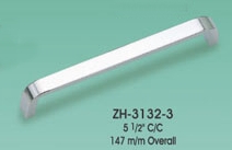 Cabinet hardware pulls (Cabinet hardware pulls)
