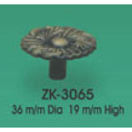 Cabinet hardware knobs (Cabinet hardware knobs)
