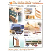 Jointing PVC Edgeband (Jointement PVC Edgeband)