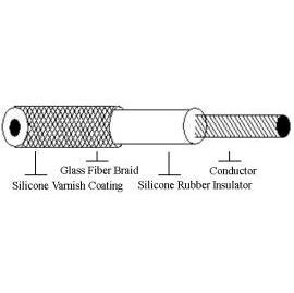 Silicone Rubber Cable (Silicone Rubber Cable)