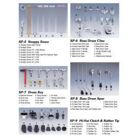 Drum Name Parts