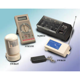 TESTER & METER (TESTER & METER)