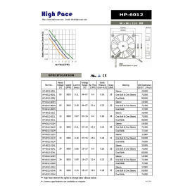 DC Fan 60 * 60 * 12.0 mm (DC Fan 60 * 60 * 12.0 mm)